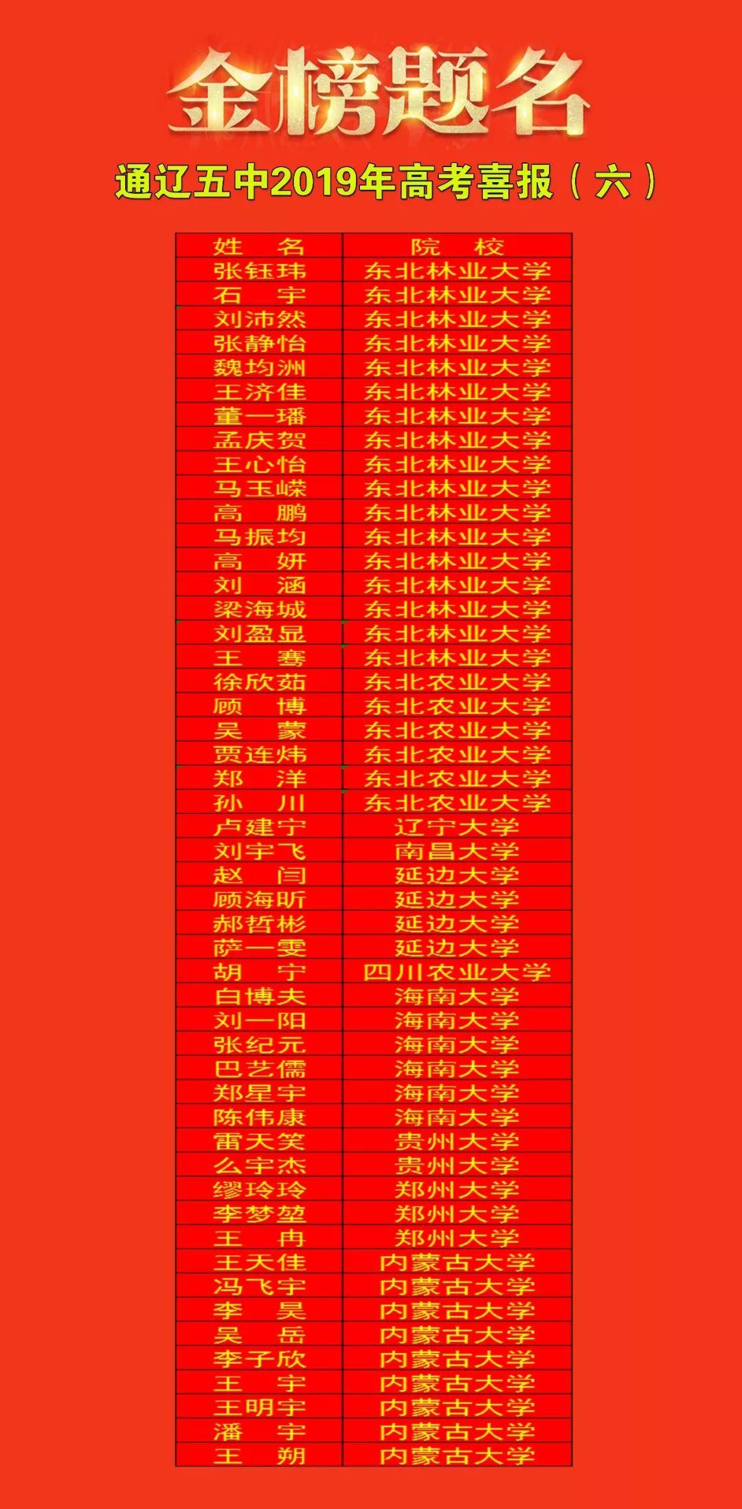 通辽之韵，探寻城市魅力